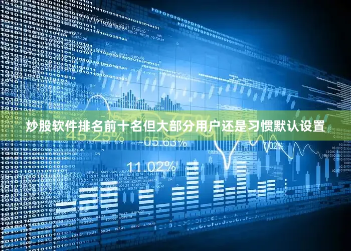 炒股软件排名前十名但大部分用户还是习惯默认设置