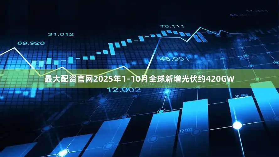 最大配资官网2025年1–10月全球新增光伏约420GW